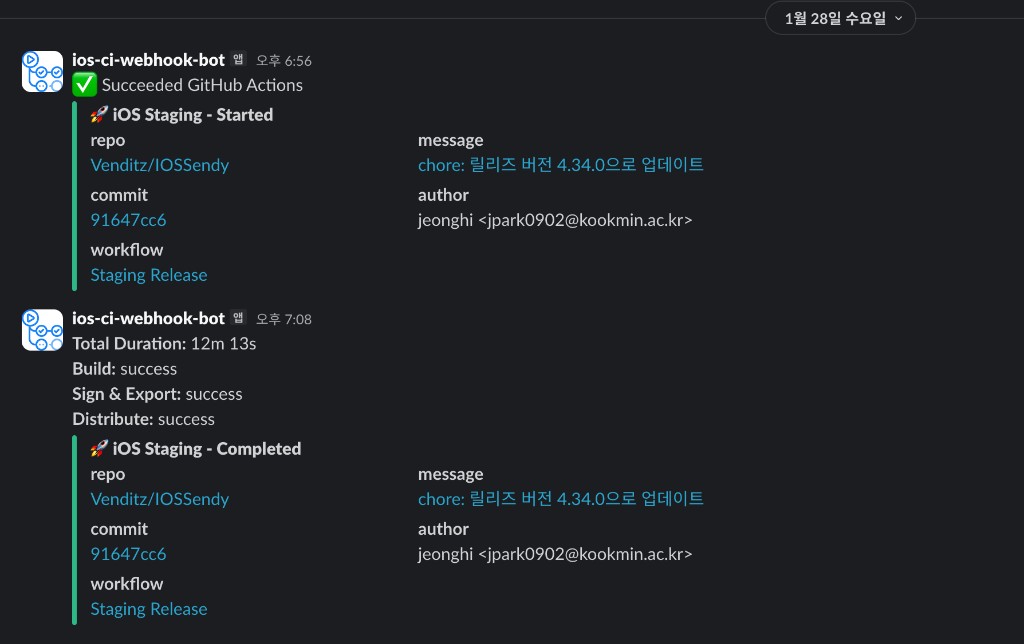 Staging Release Slack 알림. Started와 Completed