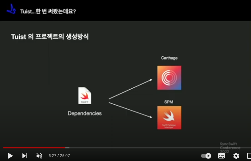 의존성 관리